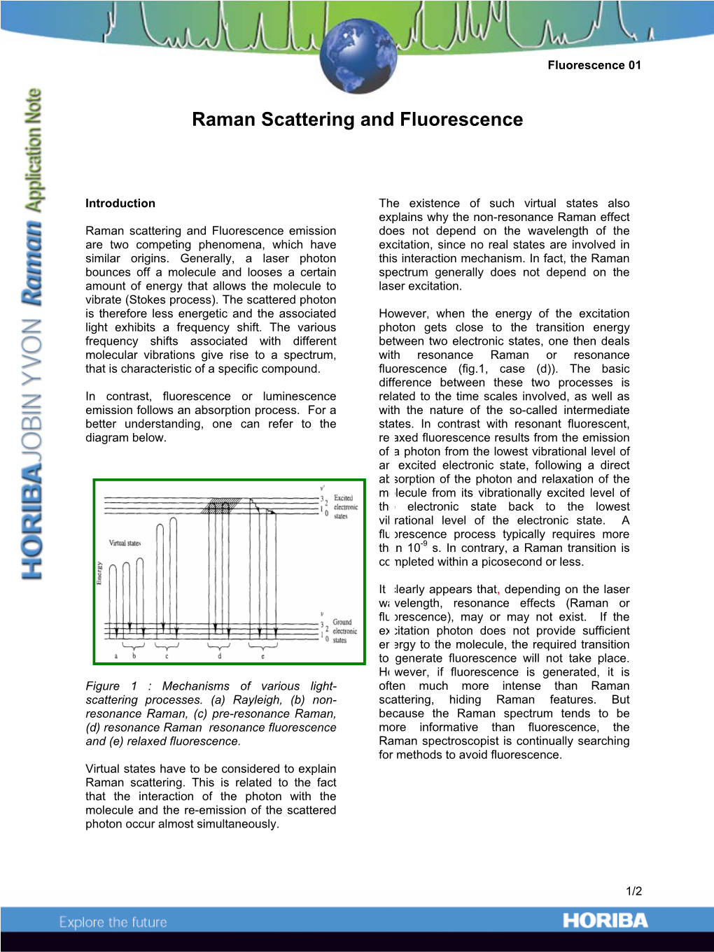 Raman Scattering and Fluorescence