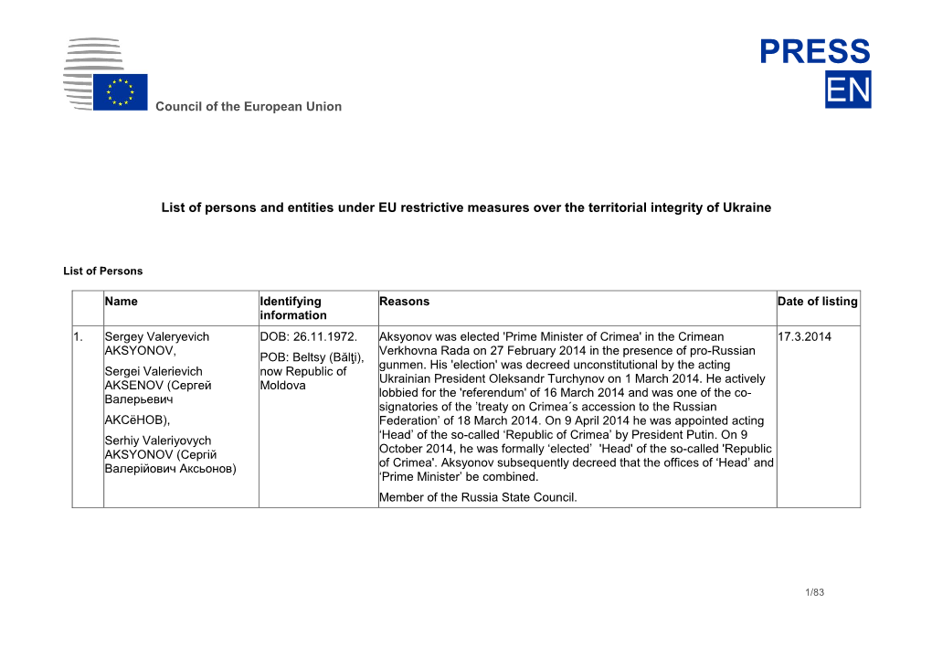 List of Persons and Entities Under EU Restrictive Measures Over the Territorial Integrity of Ukraine