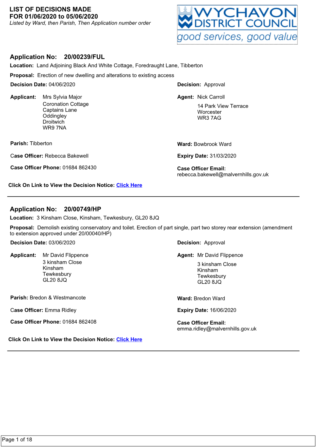 8.4 Sheduled Weekly List of Decisions Made