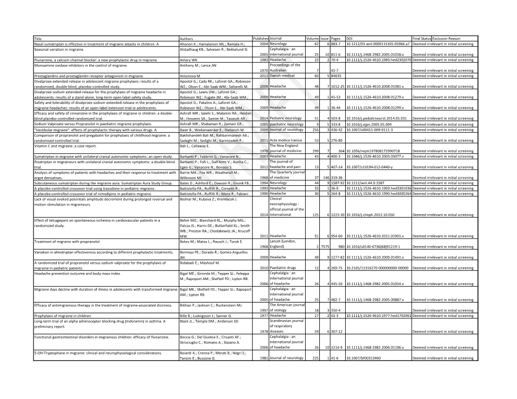 Preventive Report Appendix