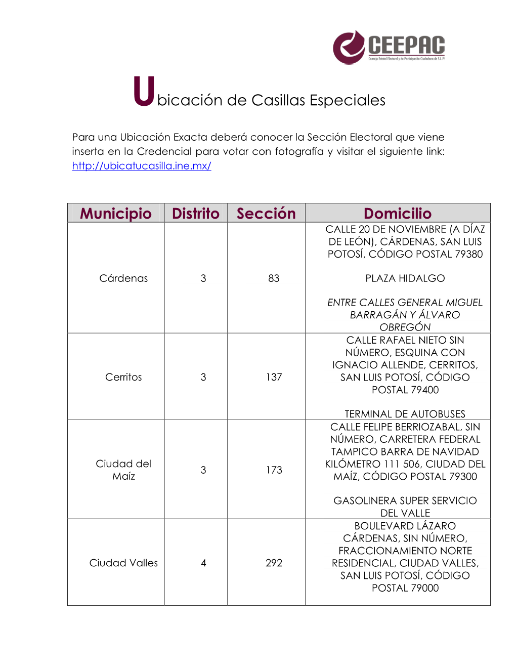 Ubicación De Casillas Especiales