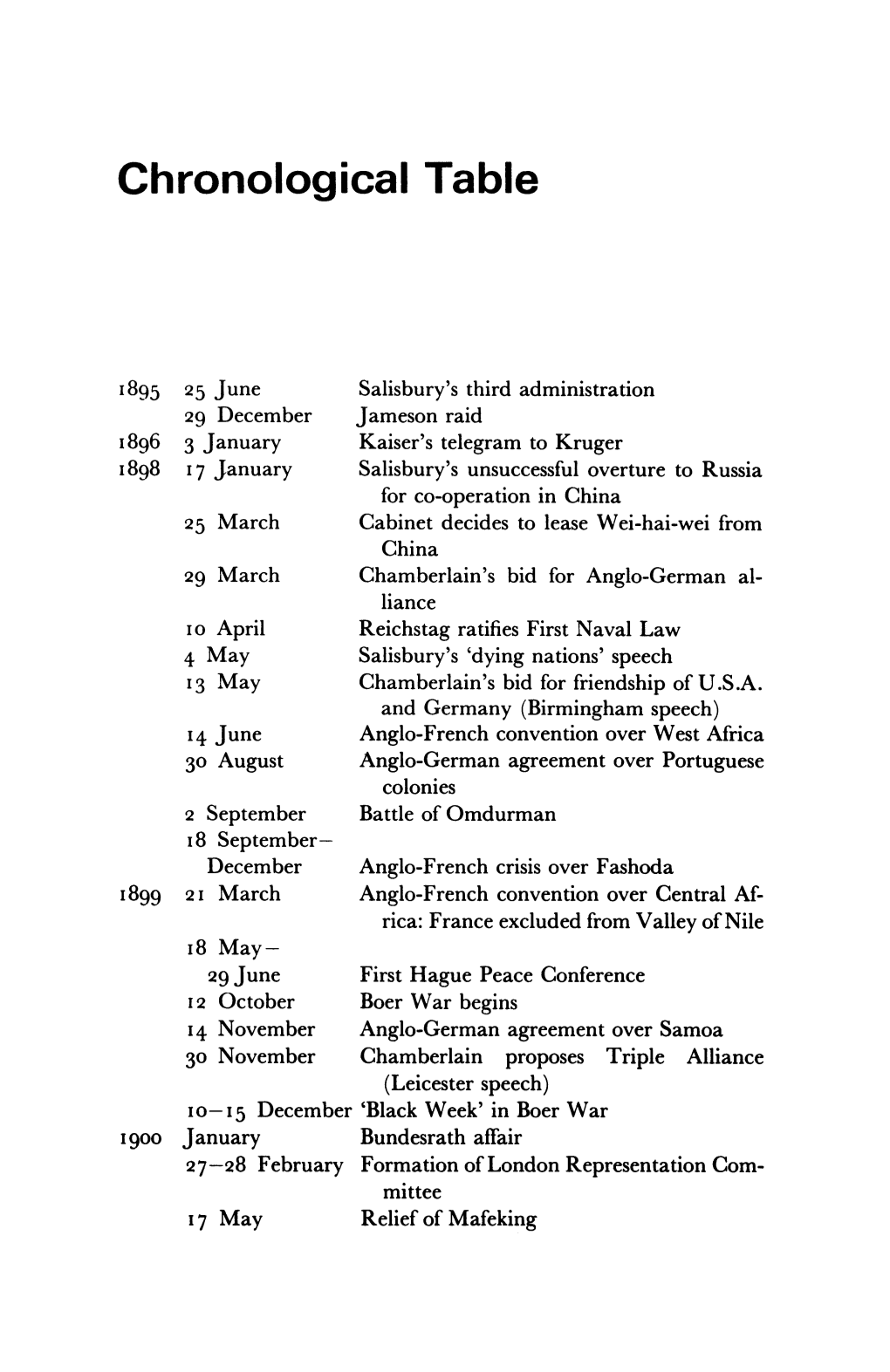 Chronological Table