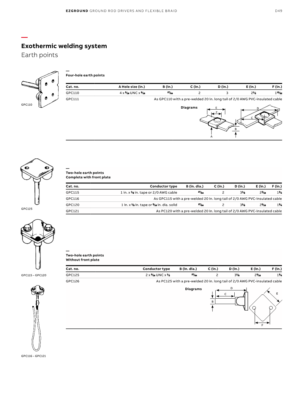 D49 Exothermic Welding System