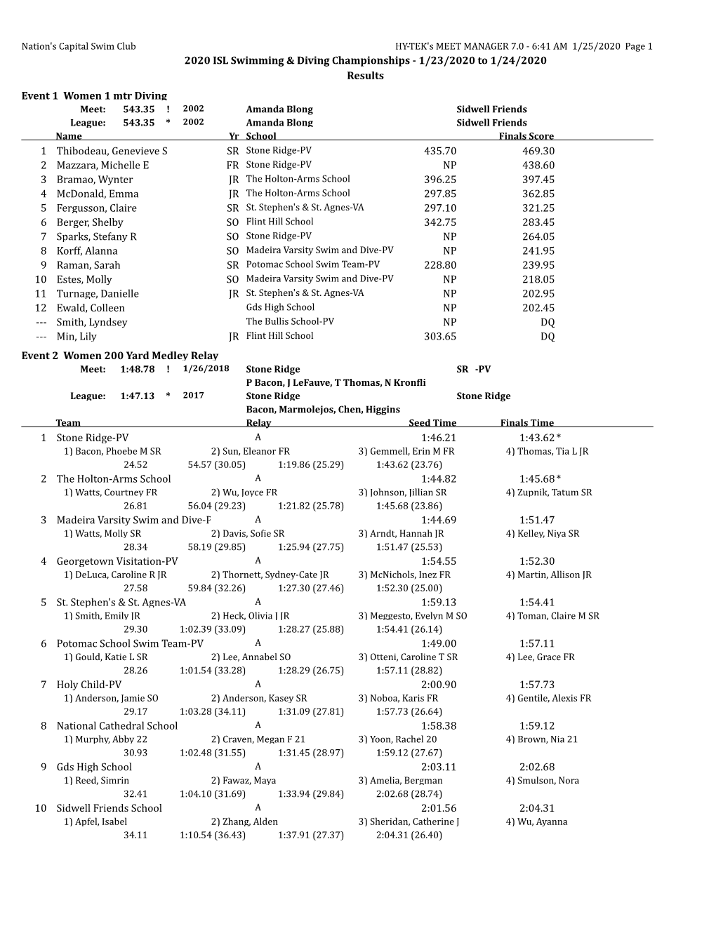 2020 ISL Swimming & Diving Championships