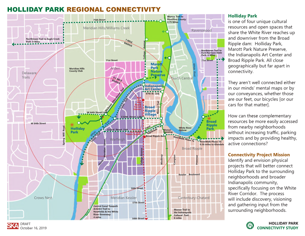 Holliday Park Regional Connectivity