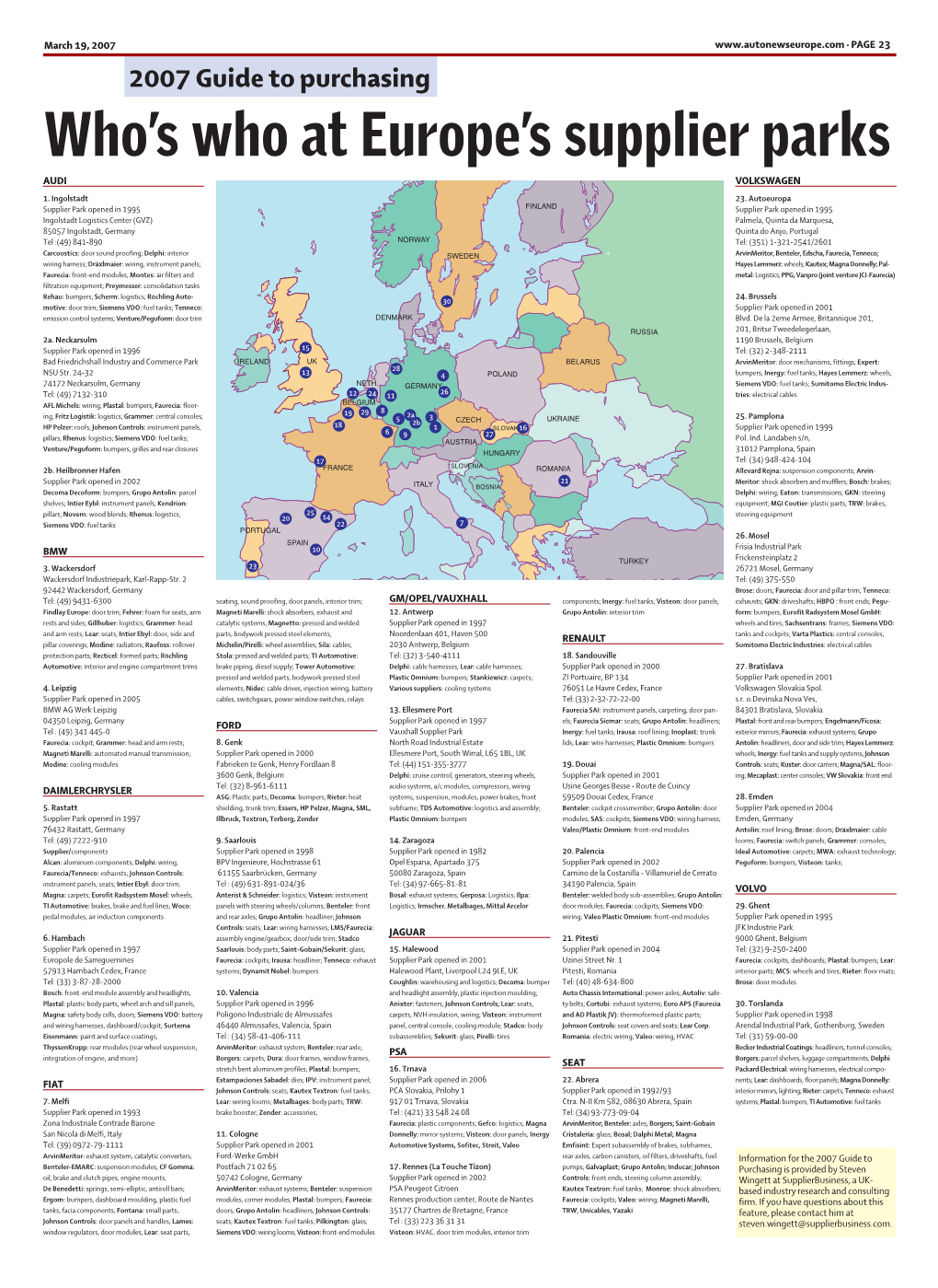 Who's Who at Europe's Supplier Parks