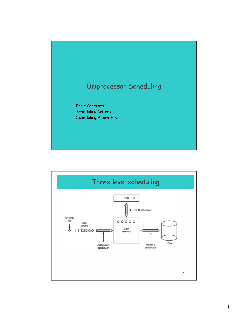 Three Level Scheduling