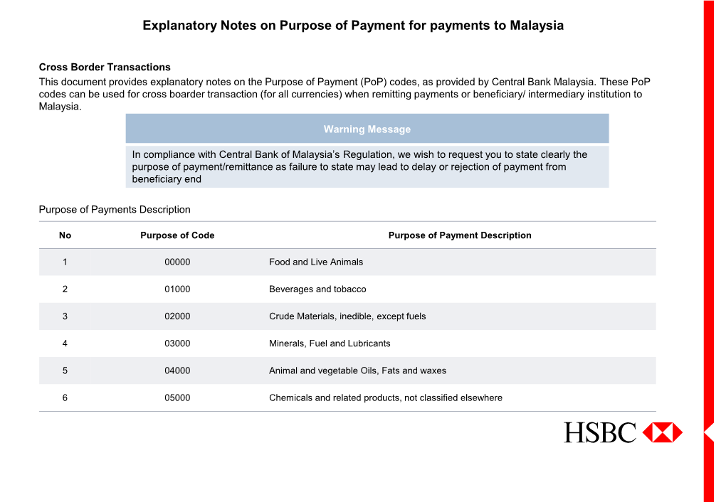 Explanatory Notes on Purpose of Payment for Payments to Malaysia
