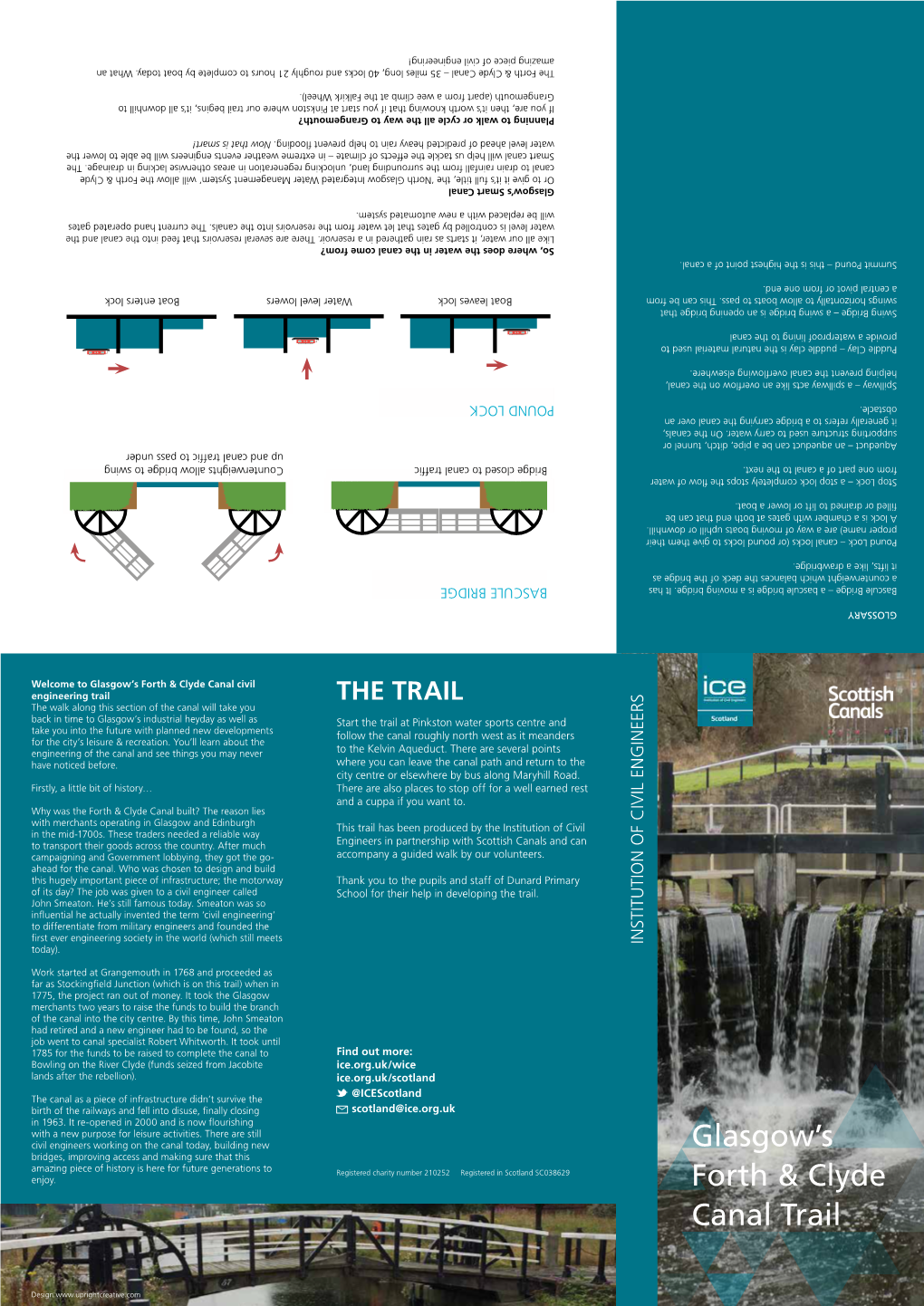 Glasgow's Forth & Clyde Canal Trail