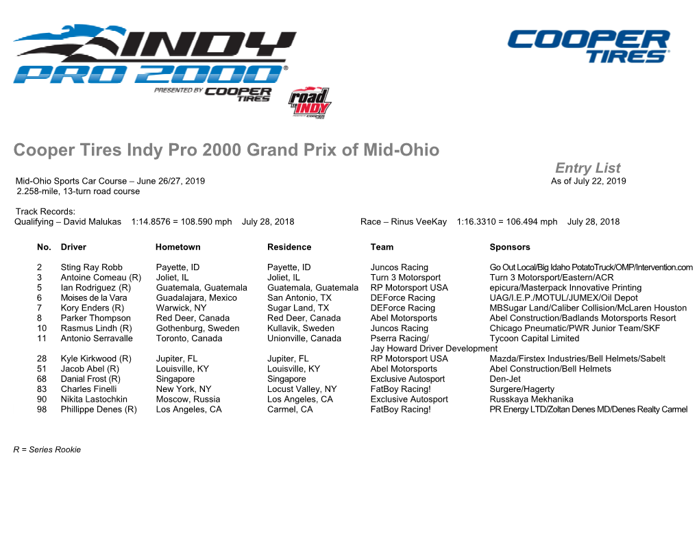 Cooper Tires Indy Pro 2000 Grand Prix of Mid-Ohio