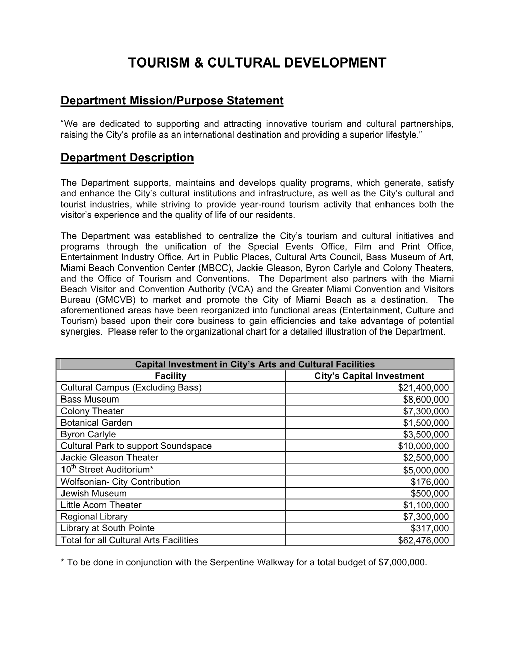 Tourism & Cultural Development