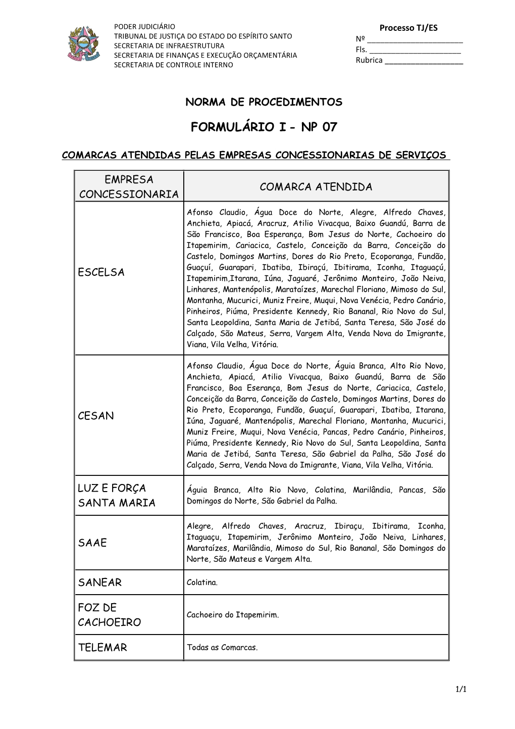 Formulario I