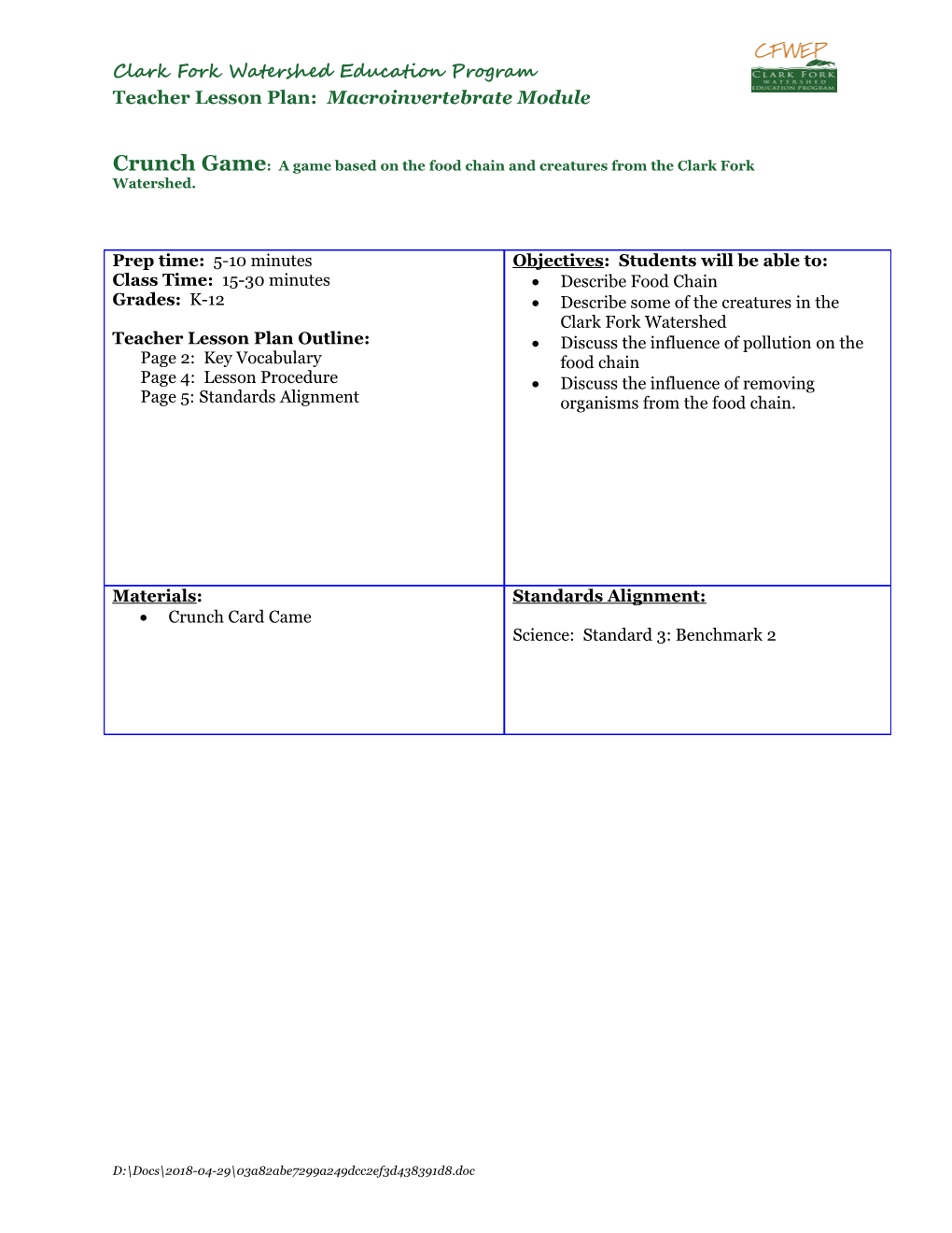 Teacher Lesson Plan: Macroinvertebrate Module