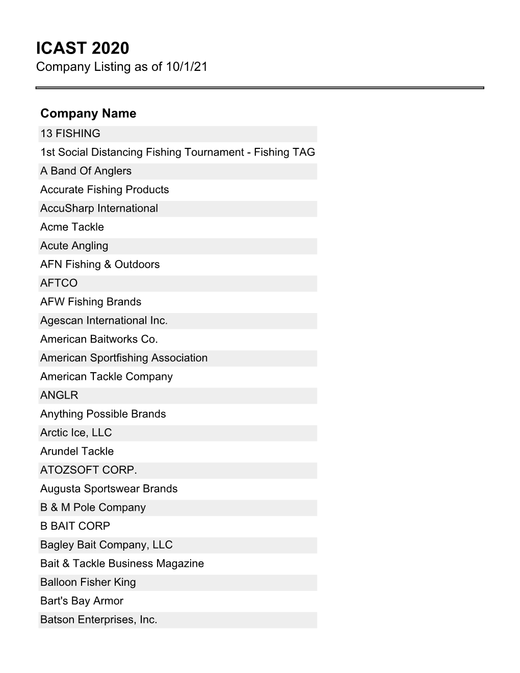 ICAST 2020 Company Listing As of 10/1/21