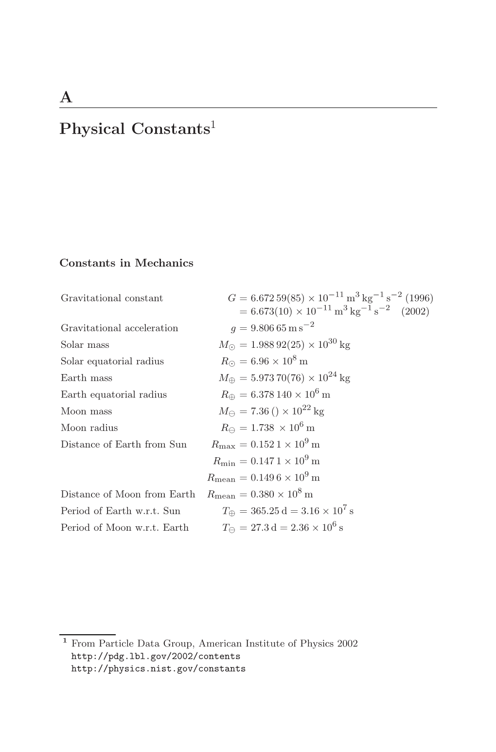 A Physical Constants1