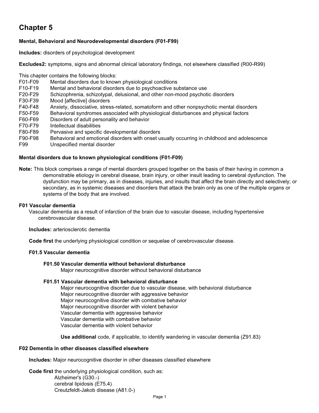 Chapter 05- Mental, Behavioral and Neurodevelopmental Disorders