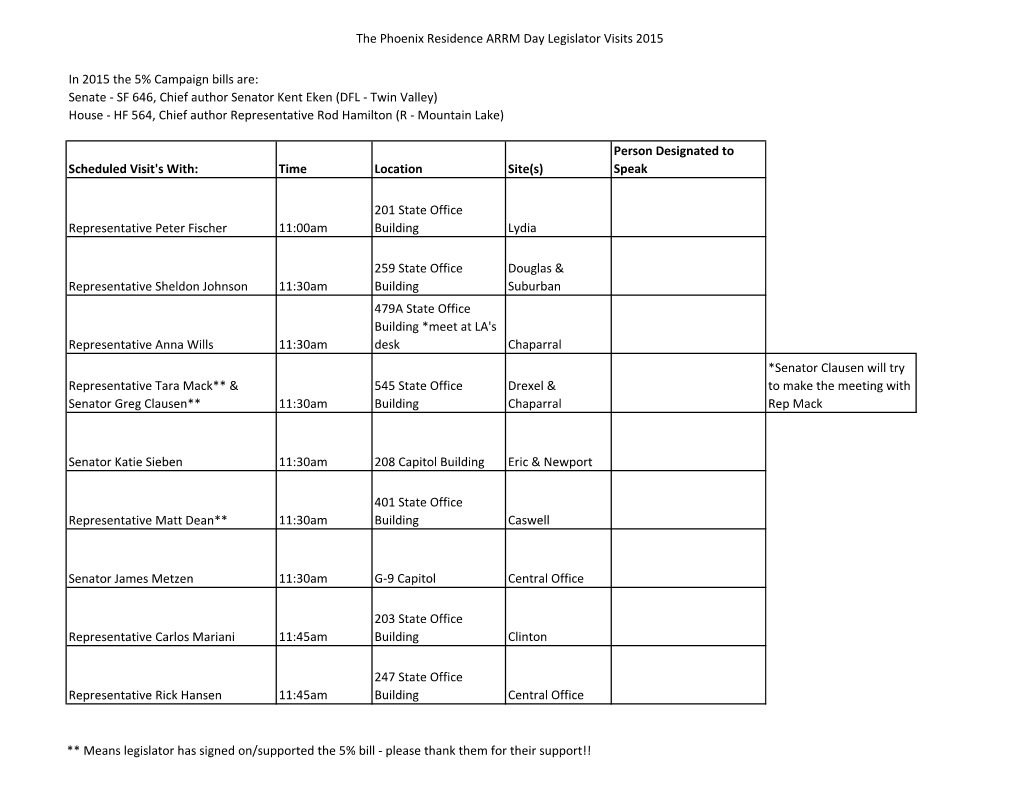The Phoenix Residence ARRM Day Legislator Visits 2015 Scheduled