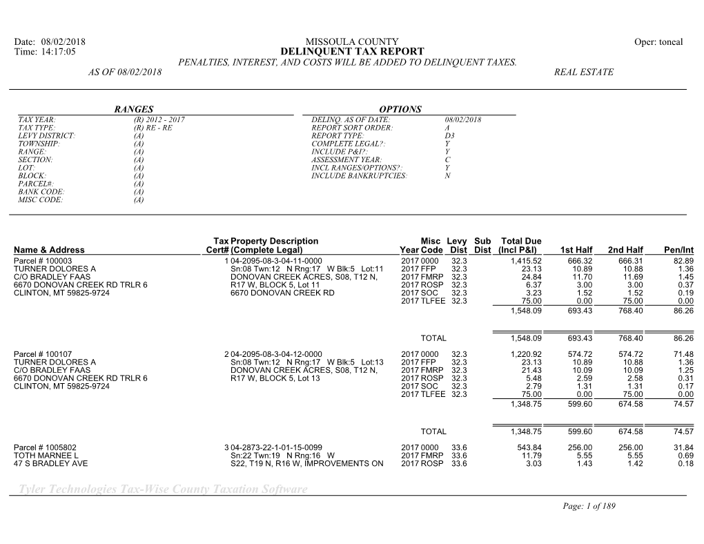 Delinquent Tax Report Penalties, Interest, and Costs Will Be Added to Delinquent Taxes