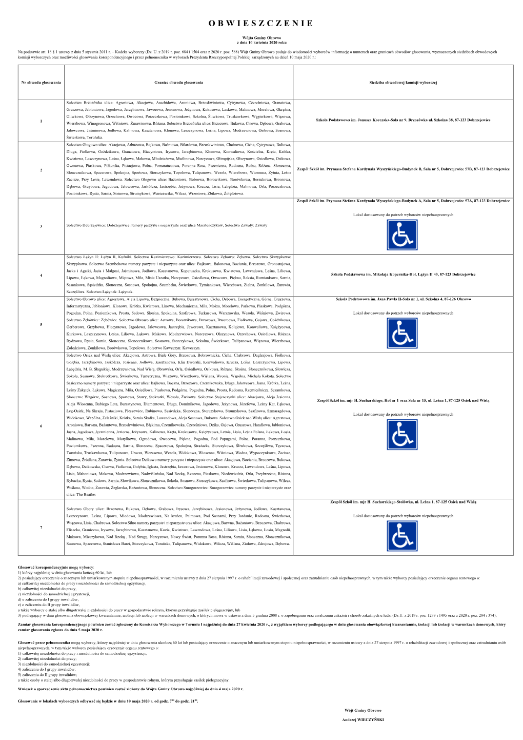 Plik,28706,Obwieszczenie.Pdf