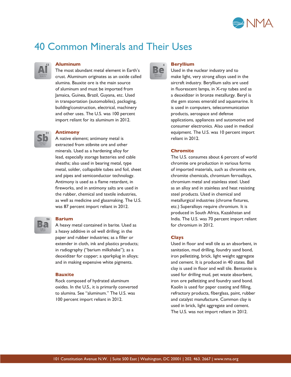 40 Common Minerals and Their Uses