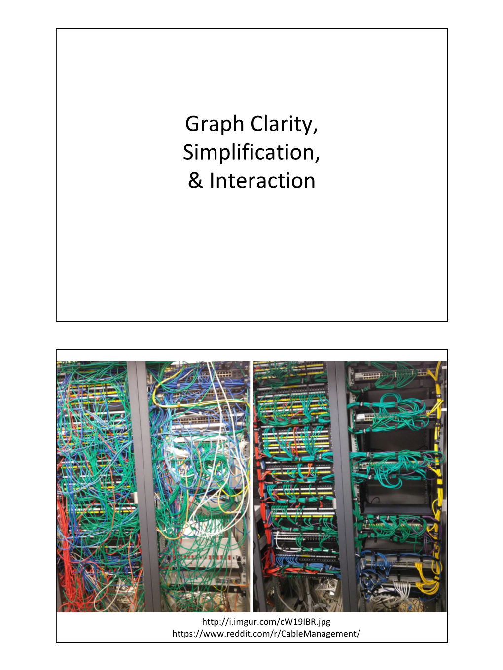 Graph Simplification and Interaction