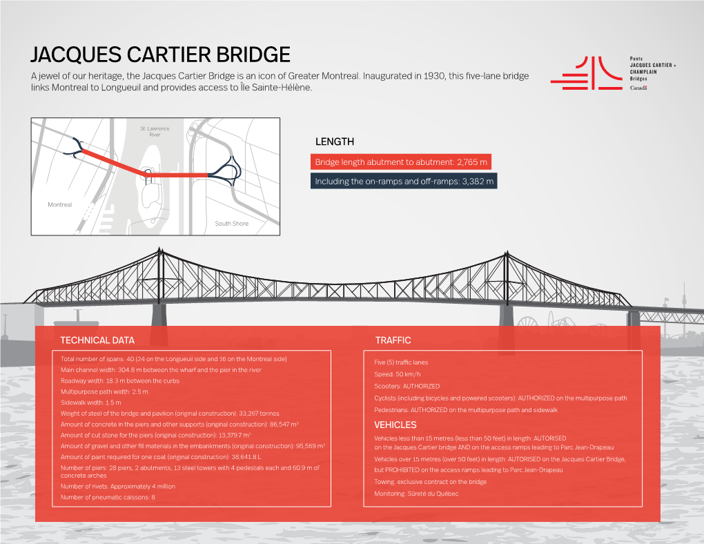JACQUES CARTIER BRIDGE a Jewel of Our Heritage, the Jacques Cartier Bridge Is an Icon of Greater Montreal