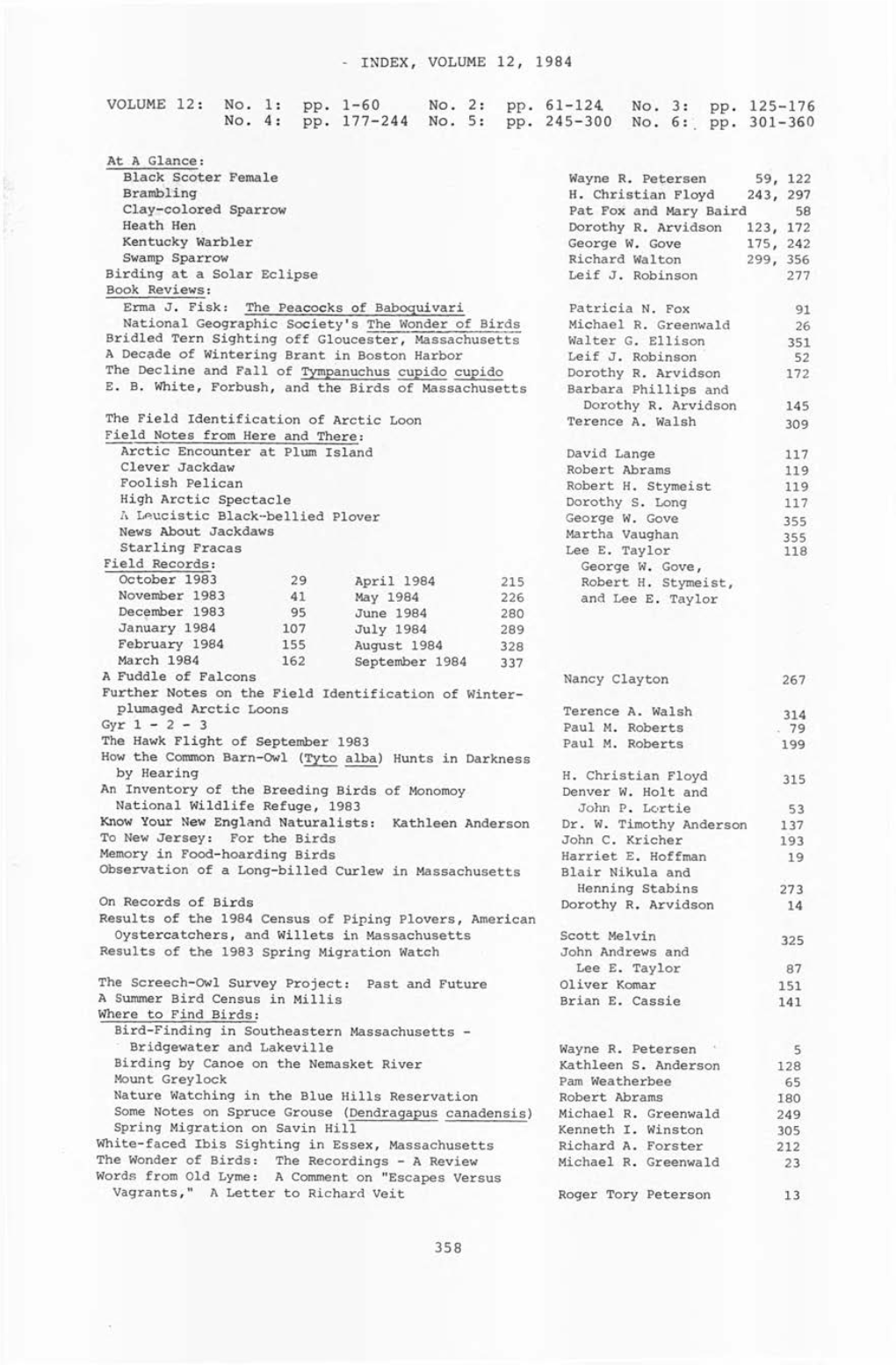 Birdobserver12.6 Page358 Index, Volume 12, 1984.Pdf