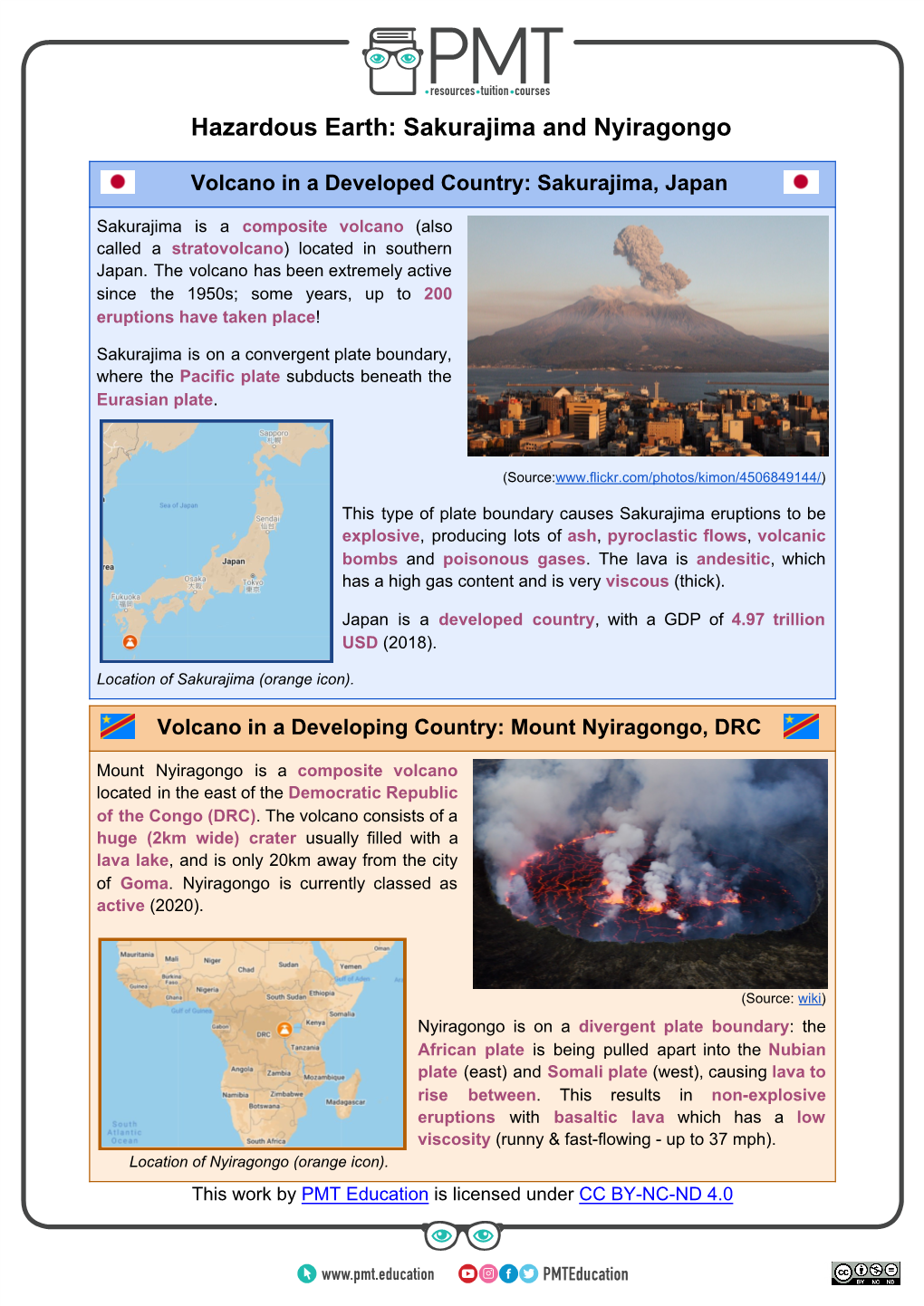 Case Study Notes