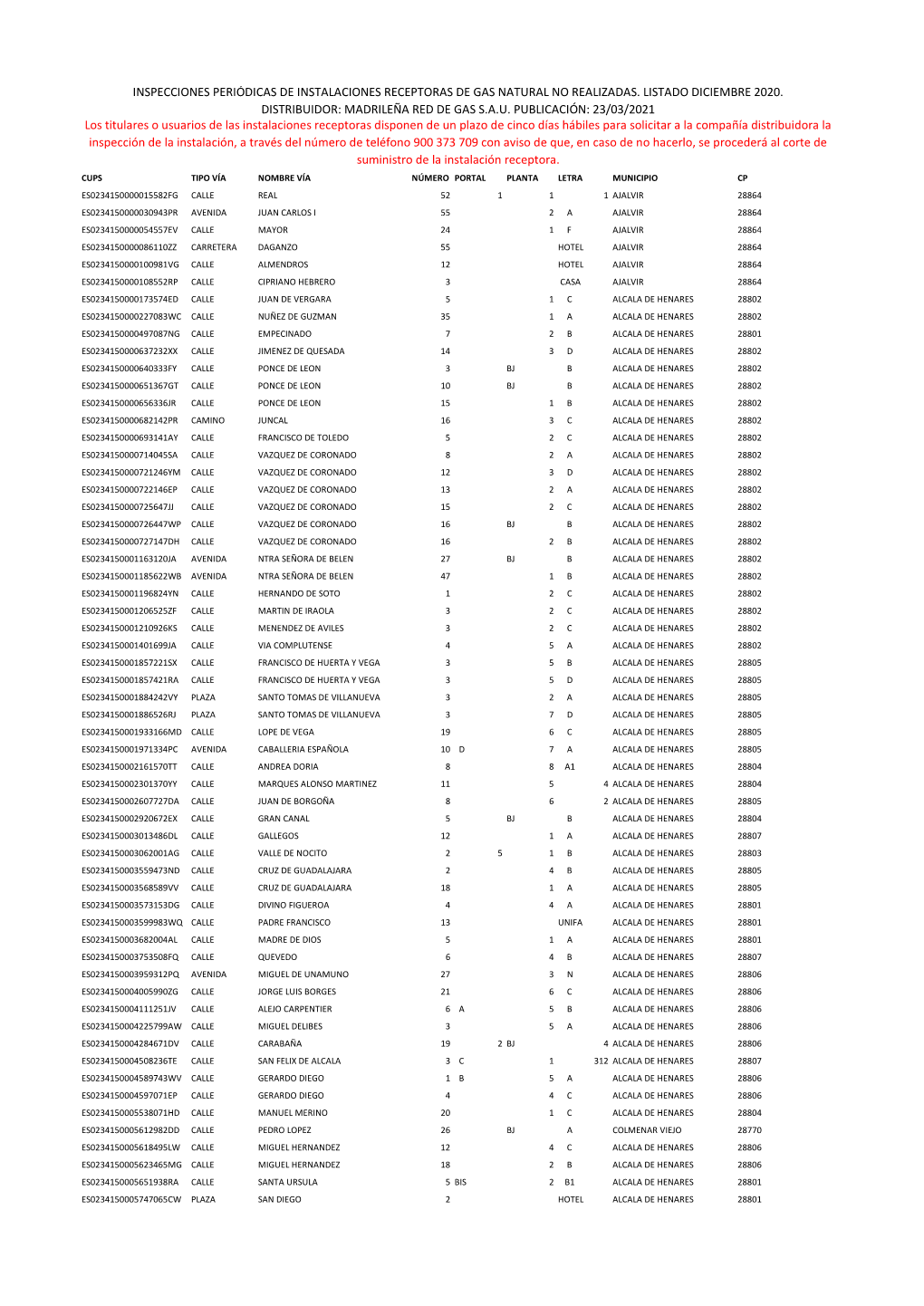 Inspecciones Periódicas De Instalaciones Receptoras De Gas Natural No Realizadas