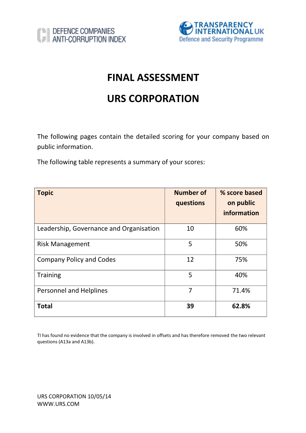 Final Assessment Urs Corporation