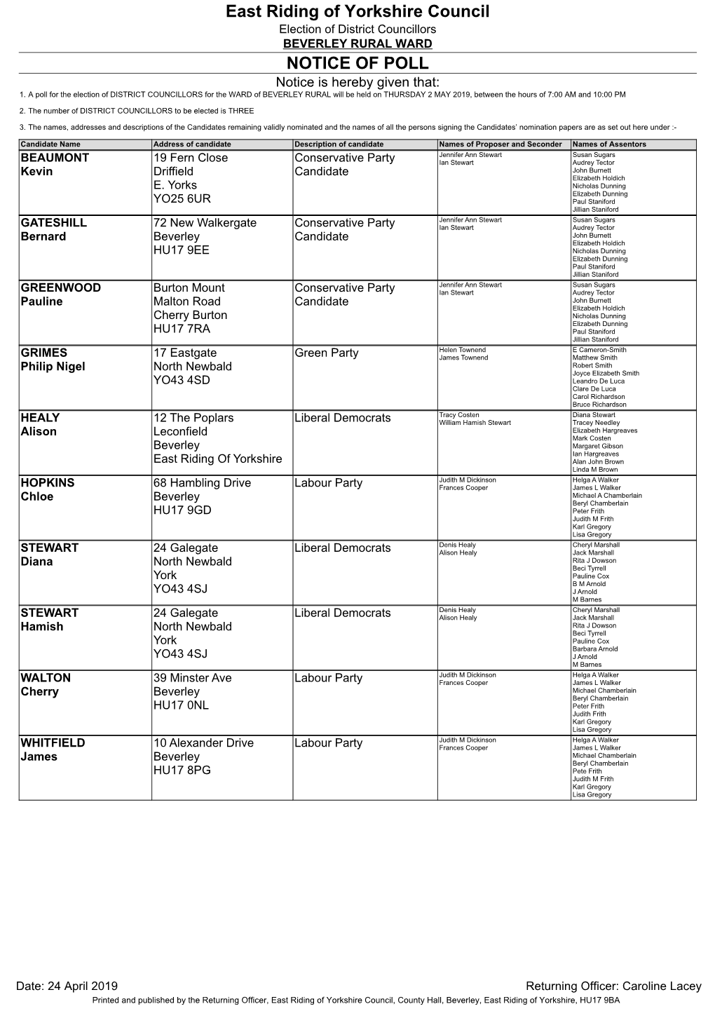 NOTICE of POLL East Riding of Yorkshire Council