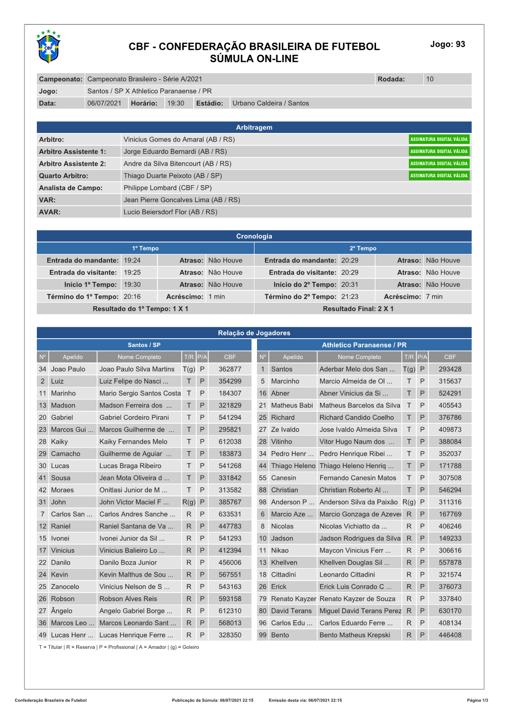 CBF - CONFEDERAÇÃO BRASILEIRA DE FUTEBOL Jogo: 93 SÚMULA ON-LINE