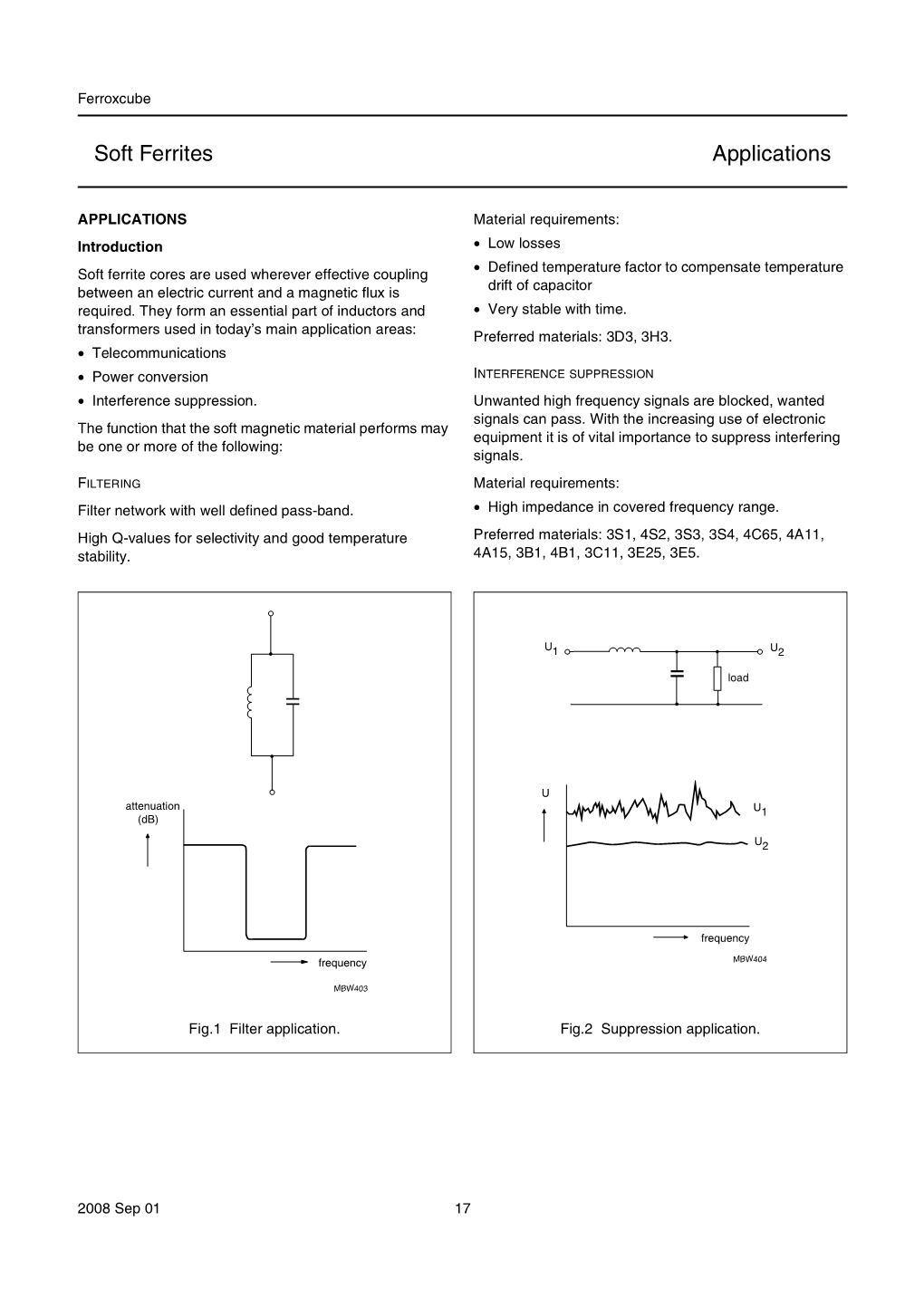 Soft Ferrites Applications