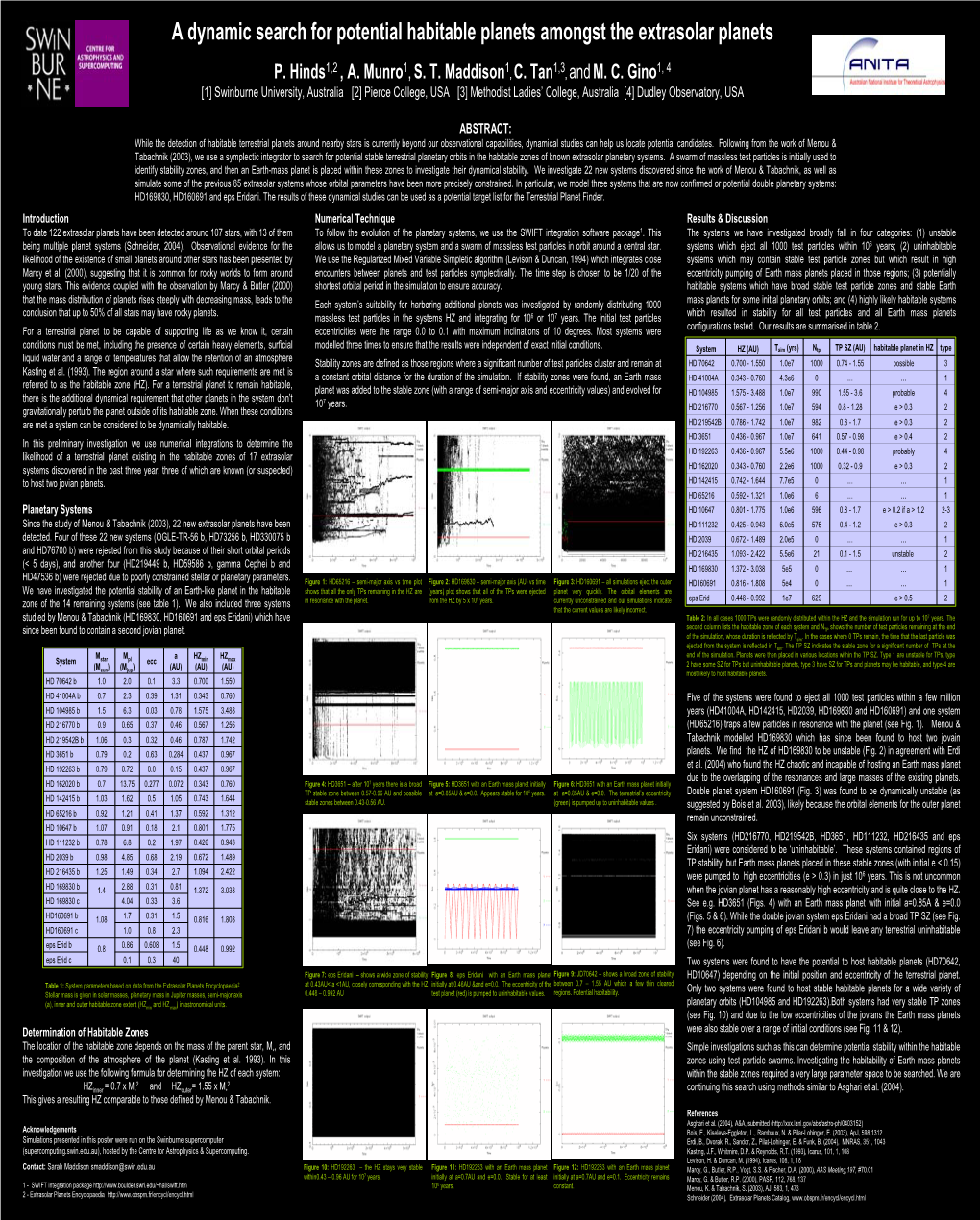 Dynamical Stability and Habitability of a Terrestrial Planet in HD74156