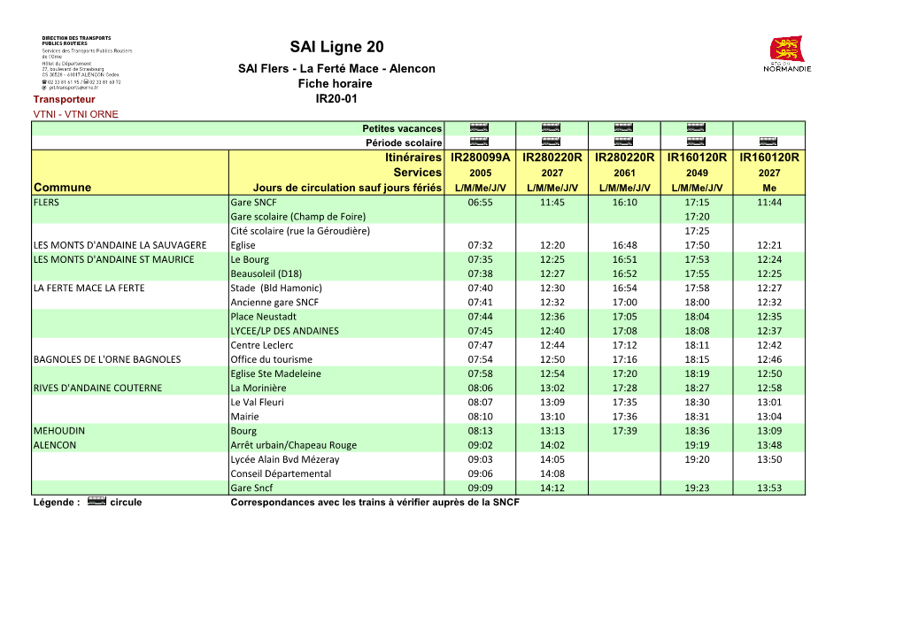 SAI Ligne 20