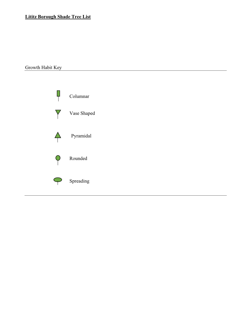 Lititz Borough Shade Tree List Growth Habit Key Columnar Vase Shaped