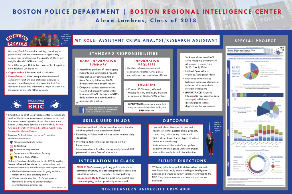 BOSTON POLICE DEPARTMENT | BOSTON REGIONAL INTELLIGENCE CENTER Alexa Lambros, Class of 2018