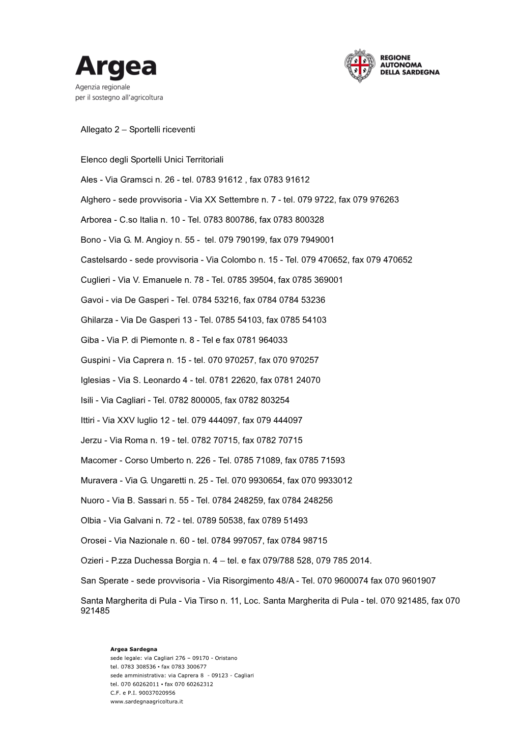 Elenco Degli Sportelli Unici Territoriali [File.Pdf]