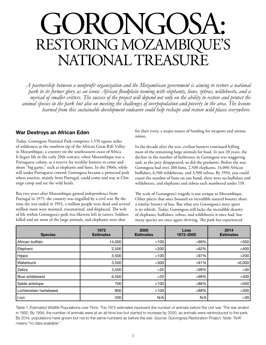 Read a Handout About the Restoration of Gorongosa National Park That Will