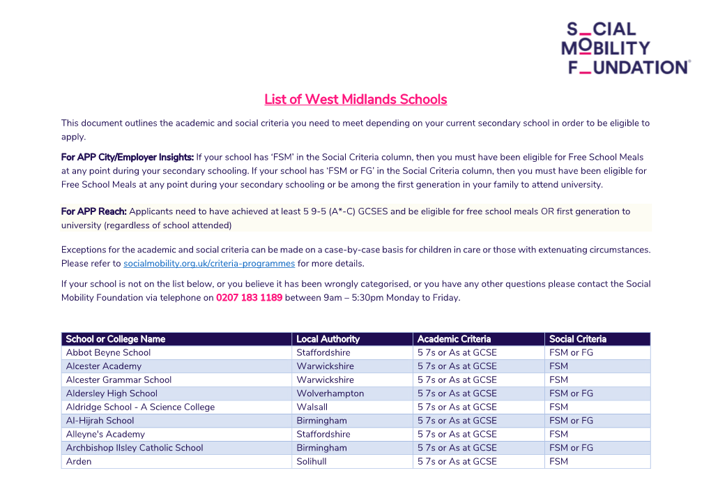 West Midlands Schools