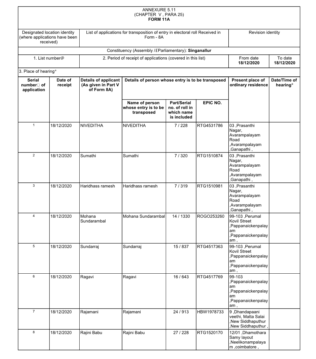 List of Applications for Transposition of Entry in Electoral Roll Received in Revision Identity (Where Applications Have Been Form - 8A Received)