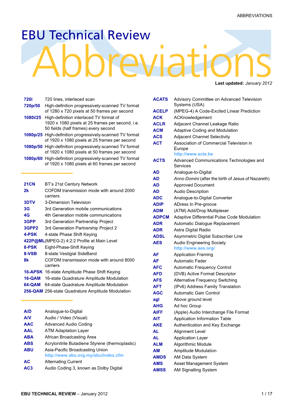 ABBREVIATIONS EBU Technical Review