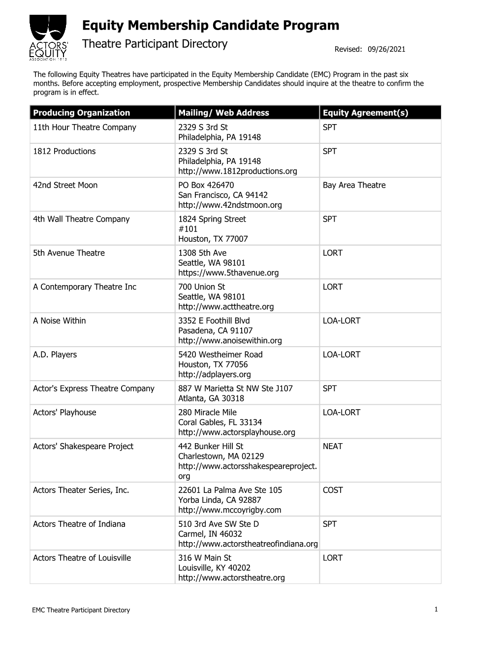 EMC Theatres (PDF)