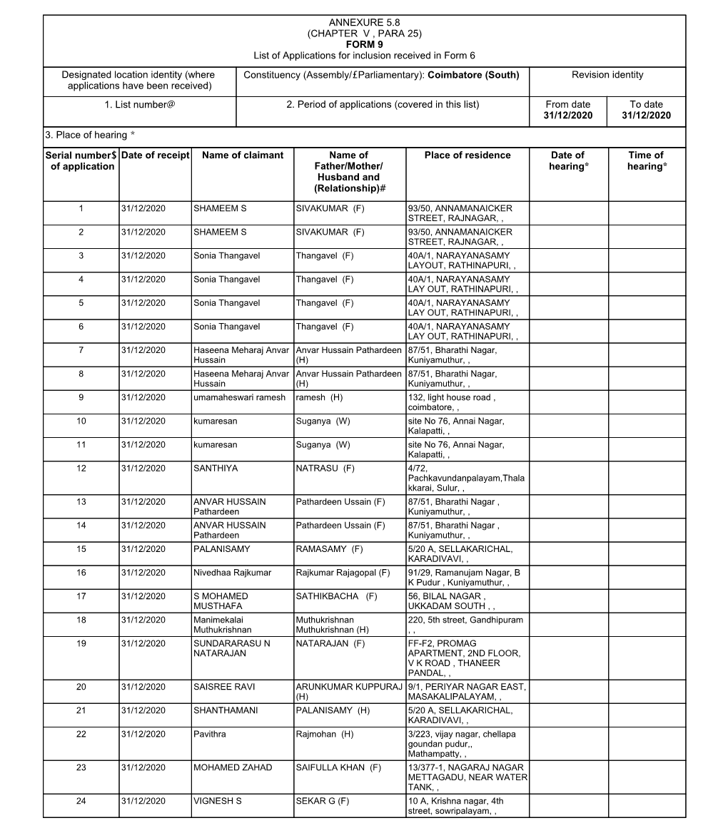 ANNEXURE 5.8 (CHAPTER V , PARA 25) FORM 9 List of Applications For