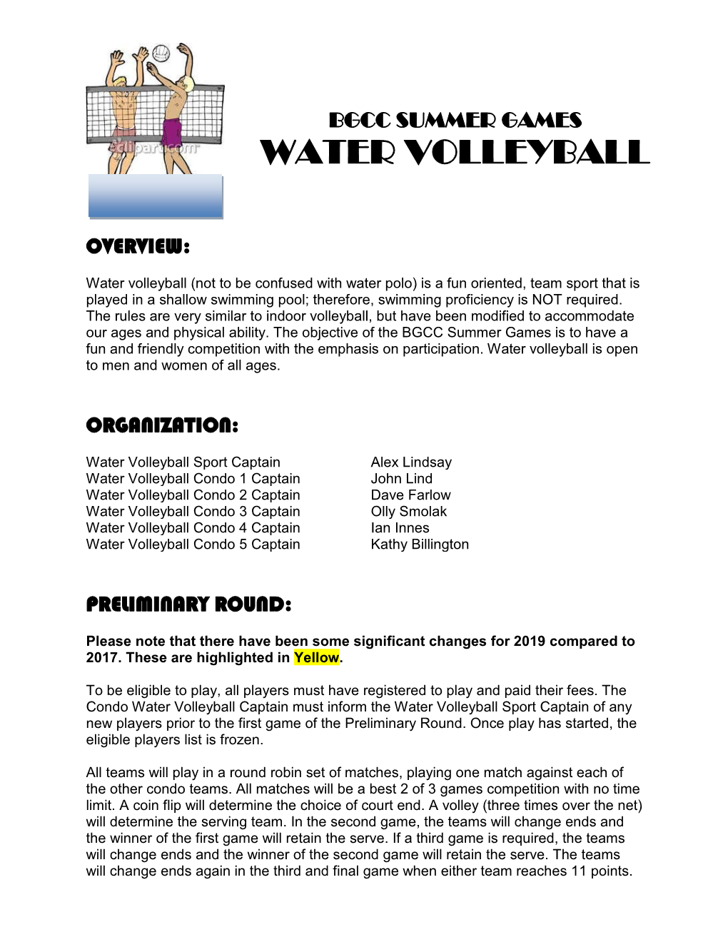 Water Volleyball Rules