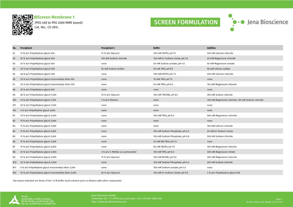 Jbscreen Membrane 1 (PEG 400 to PEG 2000 MME Based) Cat.-No.: CS-301L