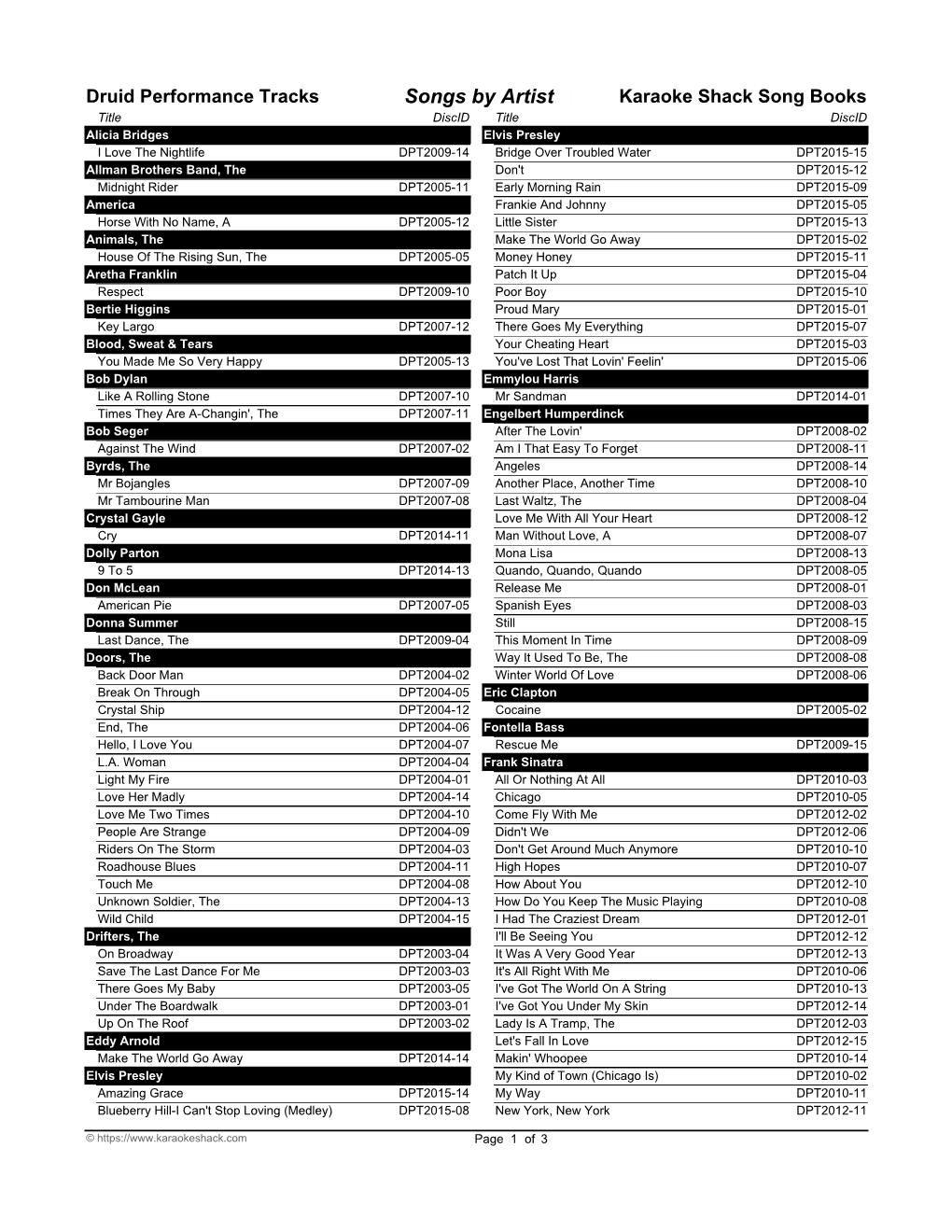 Druid Performance Tracks Karaoke