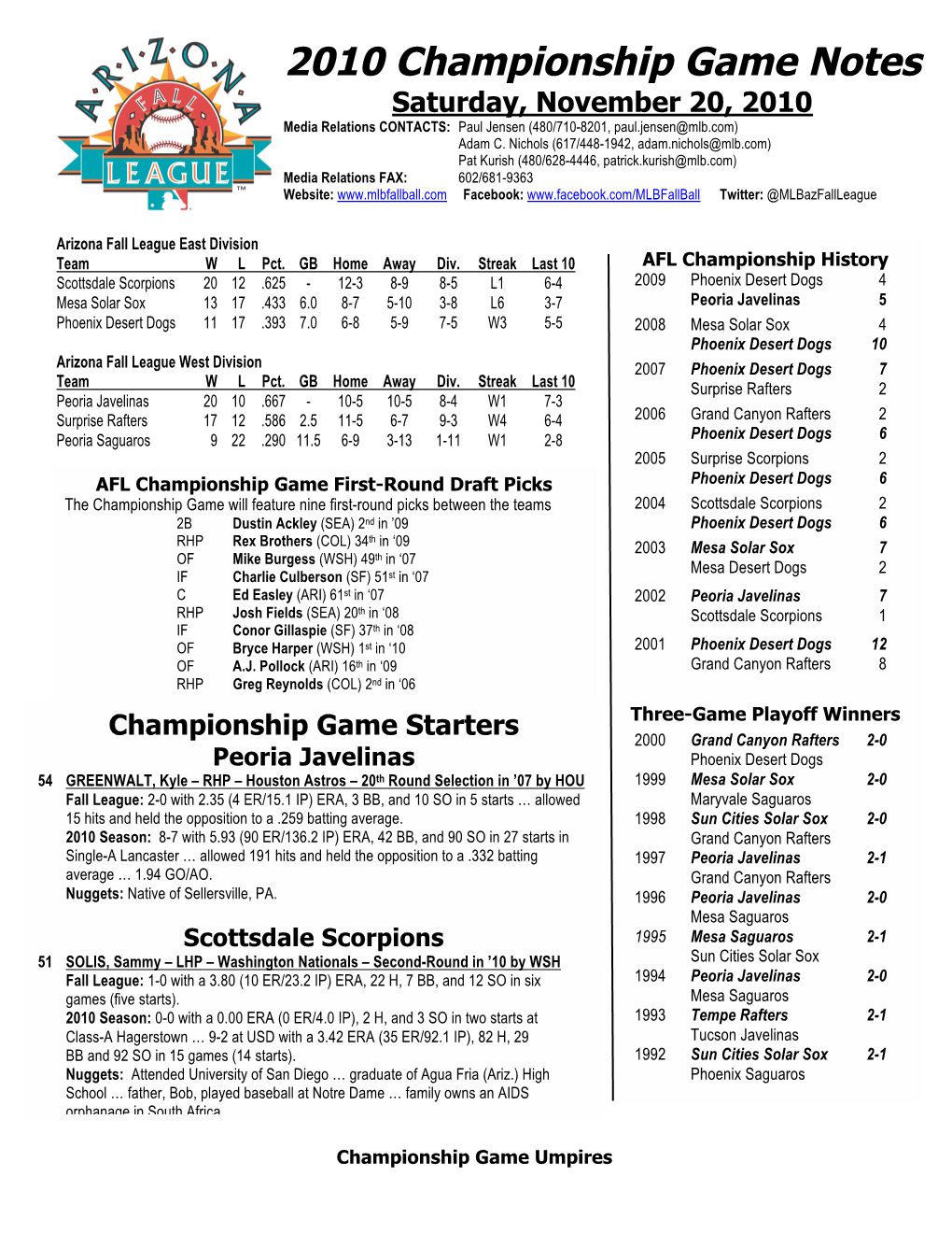 2010 Championship Game Notes Saturday, November 20, 2010 Media Relations CONTACTS: Paul Jensen (480/710-8201, Paul.Jensen@Mlb.Com) Adam C