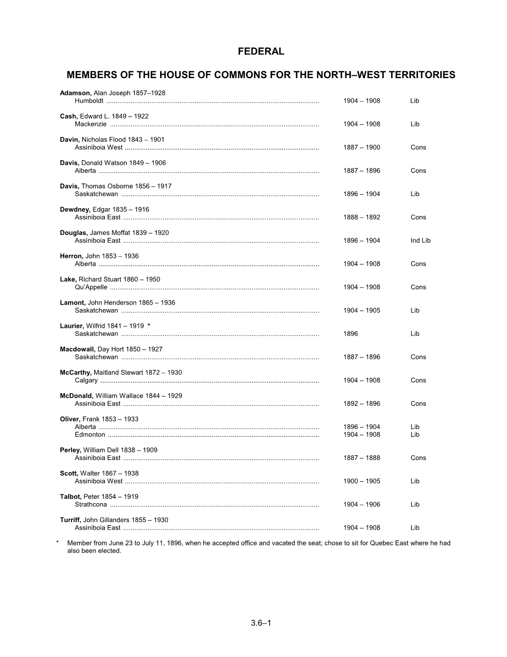 Federal Members of the House of Commons for The