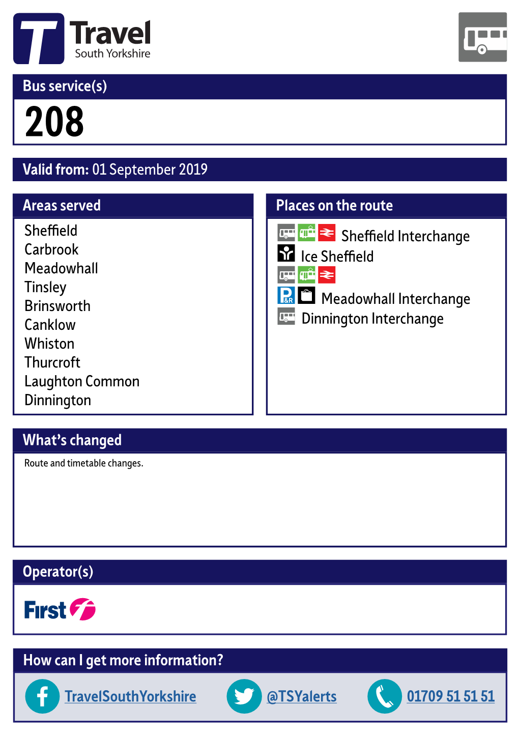 Valid From: 01 September 2019 Bus Service(S) What's Changed Areas